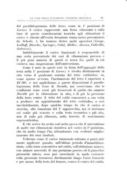 Archivio di ortopedia pubblicazione ufficiale del Pio istituto dei rachitici <1924-1950>