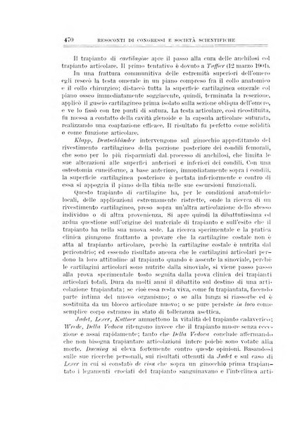 Archivio di ortopedia pubblicazione ufficiale del Pio istituto dei rachitici <1924-1950>