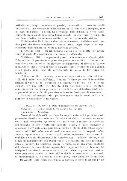 Archivio di ortopedia pubblicazione ufficiale del Pio istituto dei rachitici <1924-1950>