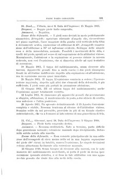 Archivio di ortopedia pubblicazione ufficiale del Pio istituto dei rachitici <1924-1950>