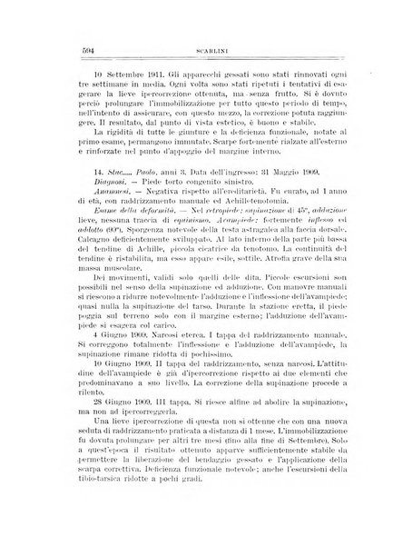 Archivio di ortopedia pubblicazione ufficiale del Pio istituto dei rachitici <1924-1950>