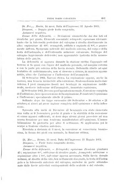 Archivio di ortopedia pubblicazione ufficiale del Pio istituto dei rachitici <1924-1950>