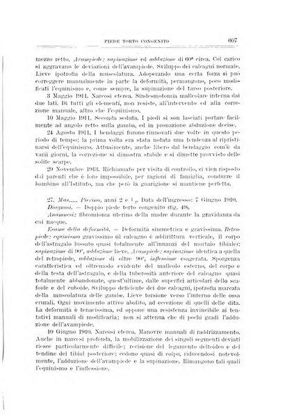 Archivio di ortopedia pubblicazione ufficiale del Pio istituto dei rachitici <1924-1950>