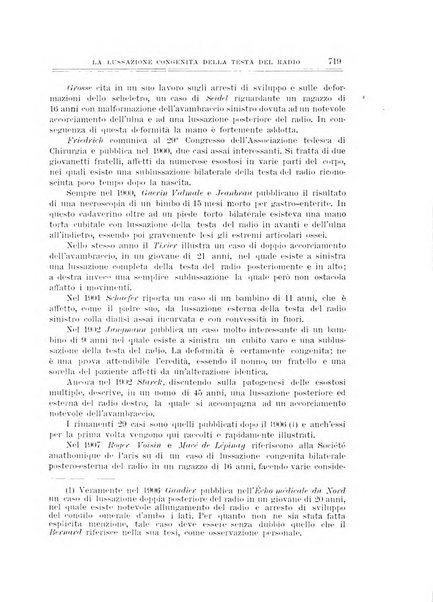 Archivio di ortopedia pubblicazione ufficiale del Pio istituto dei rachitici <1924-1950>