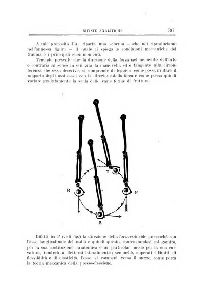 Archivio di ortopedia pubblicazione ufficiale del Pio istituto dei rachitici <1924-1950>