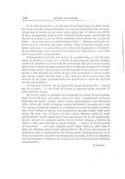 Archivio di ortopedia pubblicazione ufficiale del Pio istituto dei rachitici <1924-1950>