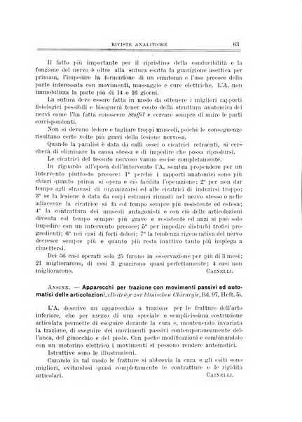 Archivio di ortopedia pubblicazione ufficiale del Pio istituto dei rachitici <1924-1950>