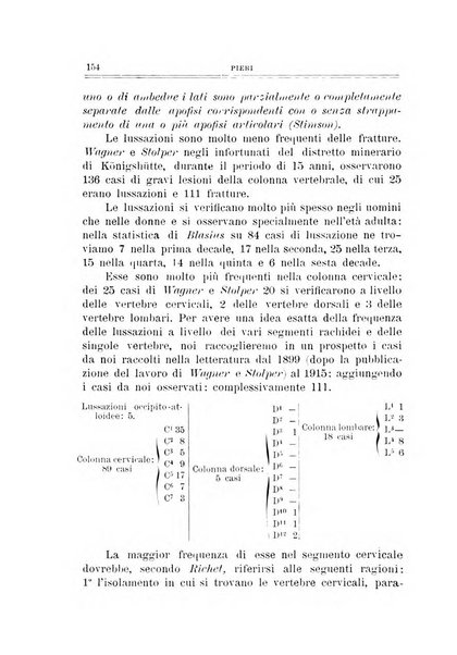 Archivio di ortopedia pubblicazione ufficiale del Pio istituto dei rachitici <1924-1950>