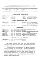 giornale/TO00176849/1916/unico/00000245