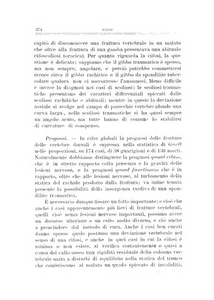 Archivio di ortopedia pubblicazione ufficiale del Pio istituto dei rachitici <1924-1950>