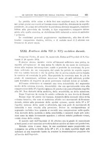 Archivio di ortopedia pubblicazione ufficiale del Pio istituto dei rachitici <1924-1950>