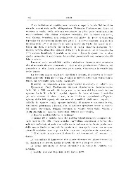 Archivio di ortopedia pubblicazione ufficiale del Pio istituto dei rachitici <1924-1950>