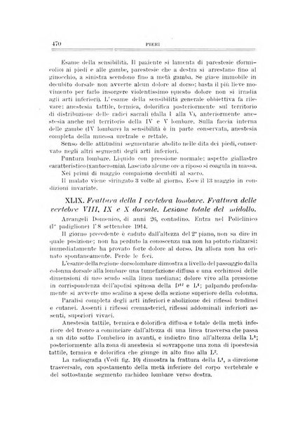 Archivio di ortopedia pubblicazione ufficiale del Pio istituto dei rachitici <1924-1950>