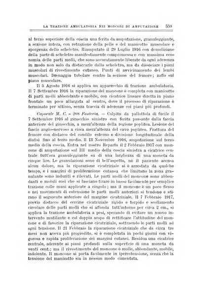 Archivio di ortopedia pubblicazione ufficiale del Pio istituto dei rachitici <1924-1950>