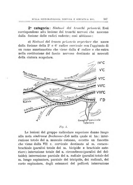 Archivio di ortopedia pubblicazione ufficiale del Pio istituto dei rachitici <1924-1950>