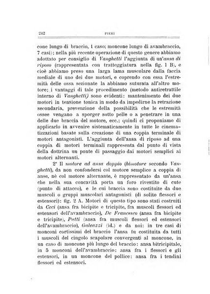 Archivio di ortopedia pubblicazione ufficiale del Pio istituto dei rachitici <1924-1950>