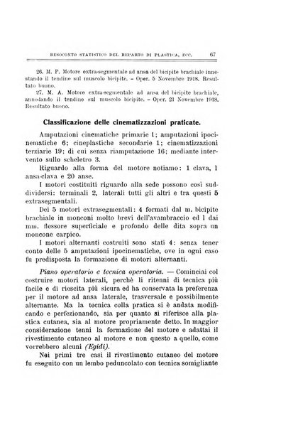 Archivio di ortopedia pubblicazione ufficiale del Pio istituto dei rachitici <1924-1950>