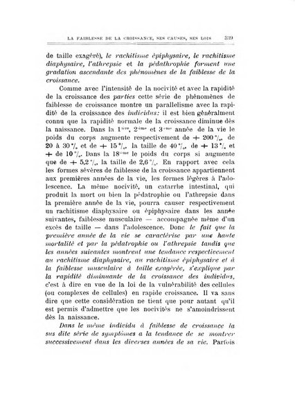 Archivio di ortopedia pubblicazione ufficiale del Pio istituto dei rachitici <1924-1950>