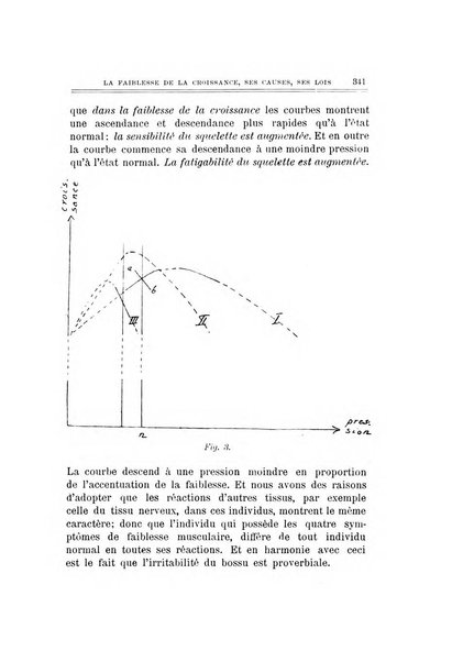 Archivio di ortopedia pubblicazione ufficiale del Pio istituto dei rachitici <1924-1950>