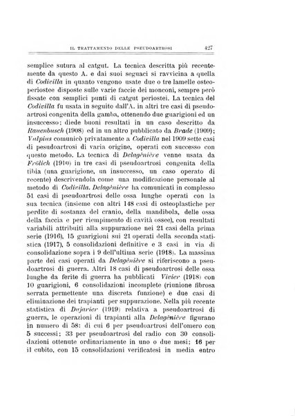 Archivio di ortopedia pubblicazione ufficiale del Pio istituto dei rachitici <1924-1950>