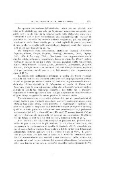 Archivio di ortopedia pubblicazione ufficiale del Pio istituto dei rachitici <1924-1950>