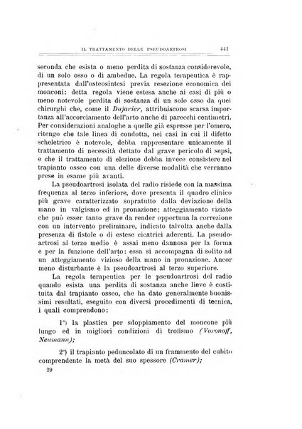 Archivio di ortopedia pubblicazione ufficiale del Pio istituto dei rachitici <1924-1950>