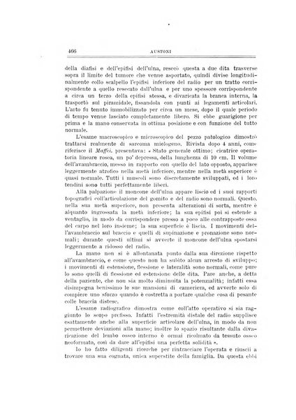 Archivio di ortopedia pubblicazione ufficiale del Pio istituto dei rachitici <1924-1950>