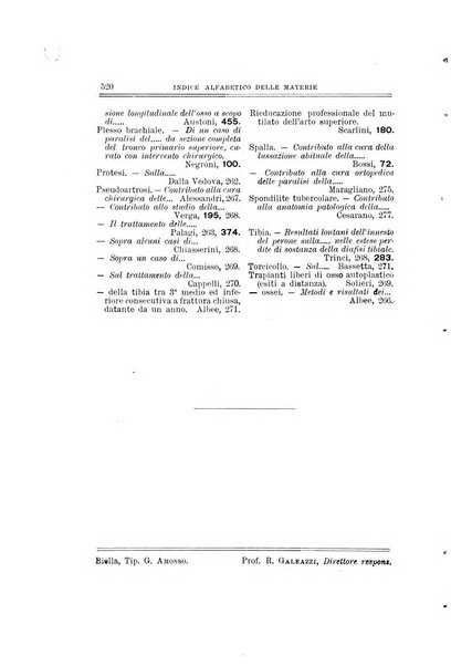 Archivio di ortopedia pubblicazione ufficiale del Pio istituto dei rachitici <1924-1950>