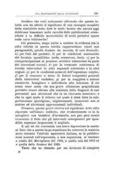 Archivio di ortopedia pubblicazione ufficiale del Pio istituto dei rachitici <1924-1950>