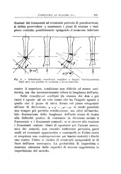 Archivio di ortopedia pubblicazione ufficiale del Pio istituto dei rachitici <1924-1950>