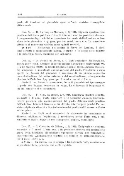 Archivio di ortopedia pubblicazione ufficiale del Pio istituto dei rachitici <1924-1950>