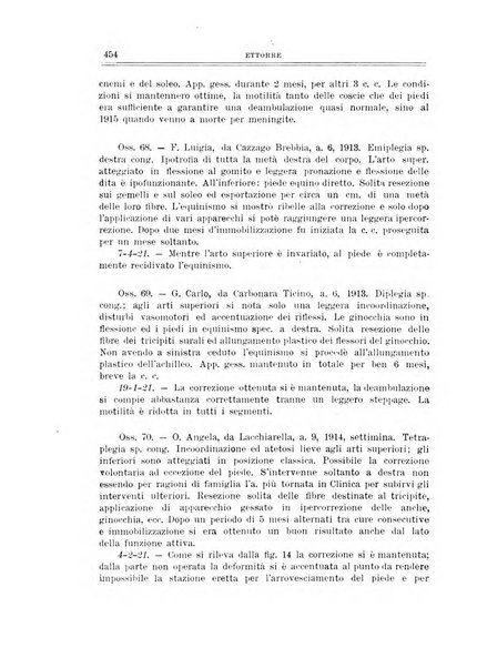 Archivio di ortopedia pubblicazione ufficiale del Pio istituto dei rachitici <1924-1950>