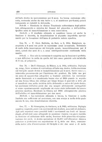 Archivio di ortopedia pubblicazione ufficiale del Pio istituto dei rachitici <1924-1950>