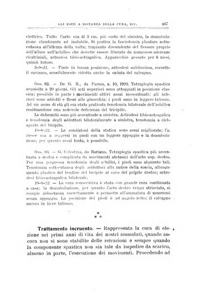 Archivio di ortopedia pubblicazione ufficiale del Pio istituto dei rachitici <1924-1950>