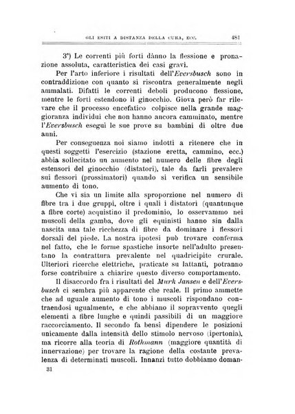 Archivio di ortopedia pubblicazione ufficiale del Pio istituto dei rachitici <1924-1950>