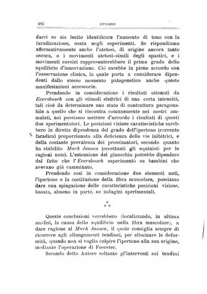 Archivio di ortopedia pubblicazione ufficiale del Pio istituto dei rachitici <1924-1950>