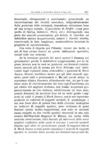 Archivio di ortopedia pubblicazione ufficiale del Pio istituto dei rachitici <1924-1950>