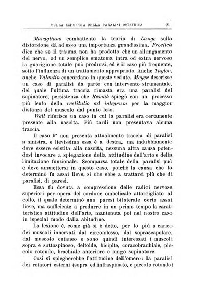 Archivio di ortopedia pubblicazione ufficiale del Pio istituto dei rachitici <1924-1950>