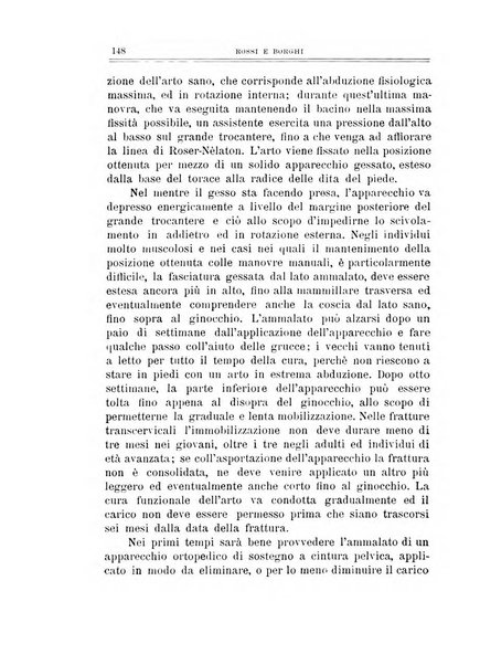 Archivio di ortopedia pubblicazione ufficiale del Pio istituto dei rachitici <1924-1950>