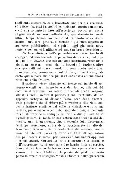 Archivio di ortopedia pubblicazione ufficiale del Pio istituto dei rachitici <1924-1950>