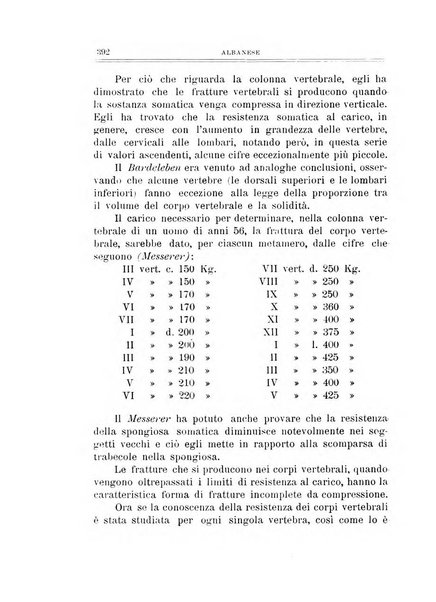 Archivio di ortopedia pubblicazione ufficiale del Pio istituto dei rachitici <1924-1950>