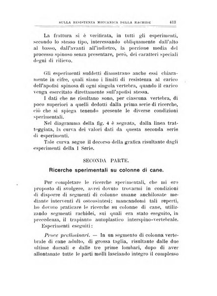 Archivio di ortopedia pubblicazione ufficiale del Pio istituto dei rachitici <1924-1950>