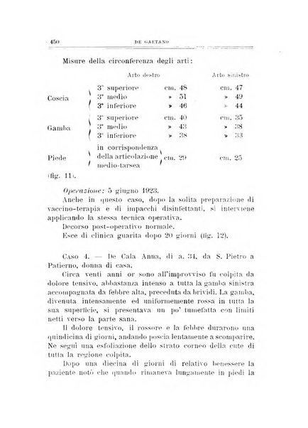 Archivio di ortopedia pubblicazione ufficiale del Pio istituto dei rachitici <1924-1950>