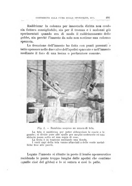 Archivio di ortopedia pubblicazione ufficiale del Pio istituto dei rachitici <1924-1950>