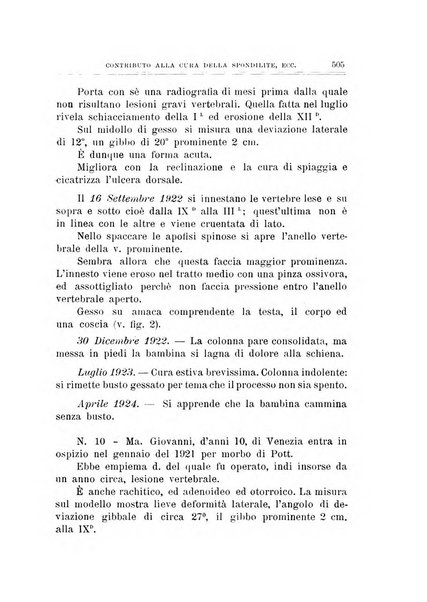 Archivio di ortopedia pubblicazione ufficiale del Pio istituto dei rachitici <1924-1950>