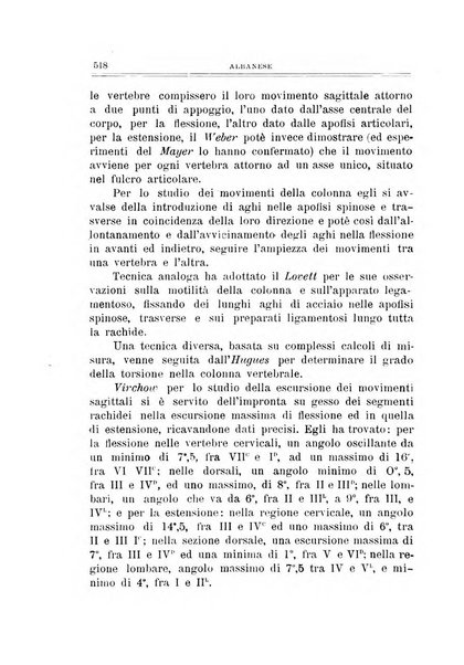 Archivio di ortopedia pubblicazione ufficiale del Pio istituto dei rachitici <1924-1950>