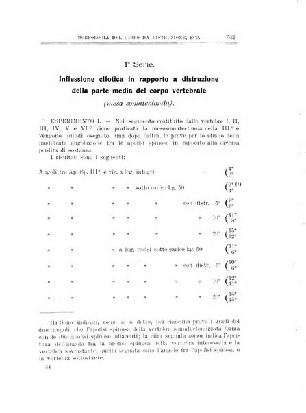 Archivio di ortopedia pubblicazione ufficiale del Pio istituto dei rachitici <1924-1950>