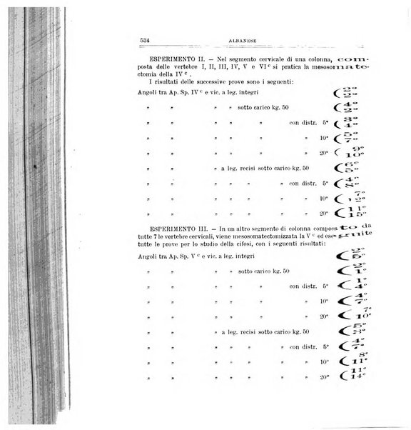 Archivio di ortopedia pubblicazione ufficiale del Pio istituto dei rachitici <1924-1950>