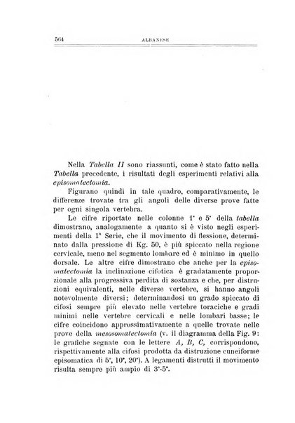 Archivio di ortopedia pubblicazione ufficiale del Pio istituto dei rachitici <1924-1950>