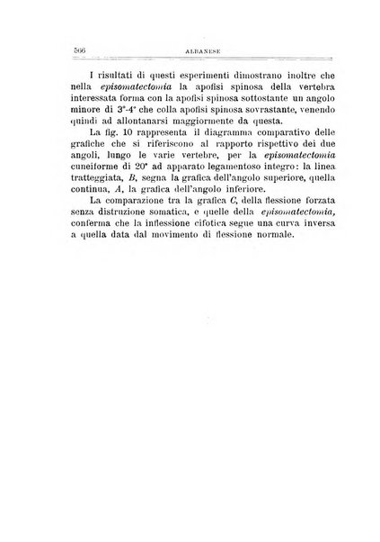 Archivio di ortopedia pubblicazione ufficiale del Pio istituto dei rachitici <1924-1950>